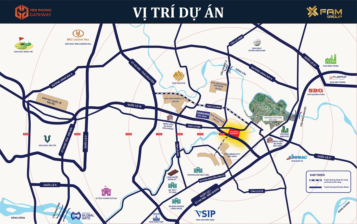 Yên Phong Gateway
